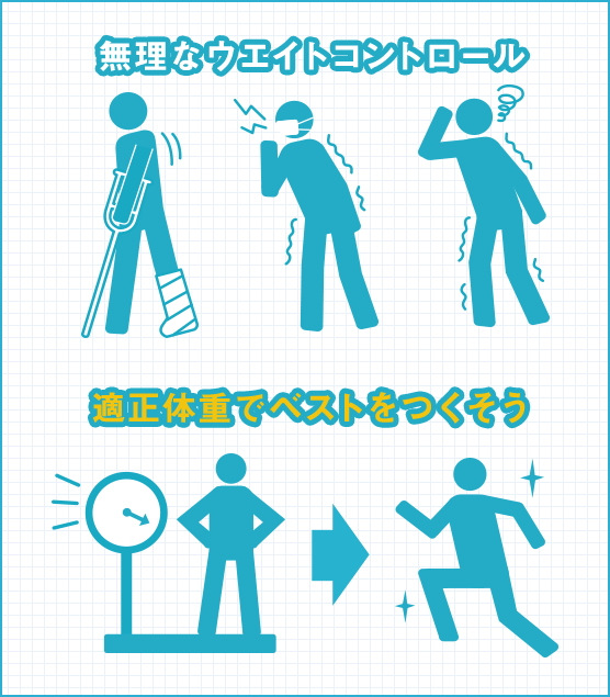 Vol 003 パフォーマンスを生み出すウェイトコントロールとは ポカリスエット公式サイト 大塚製薬