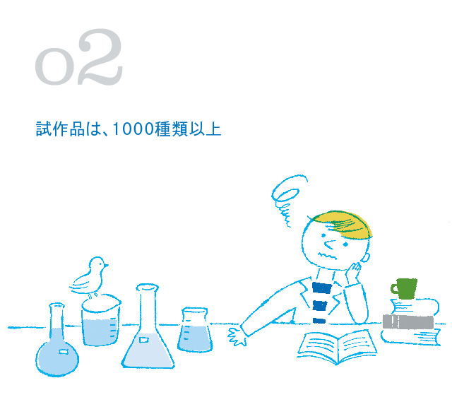 試作品は、1000種類以上｜ポカリスエット公式サイト｜大塚製薬